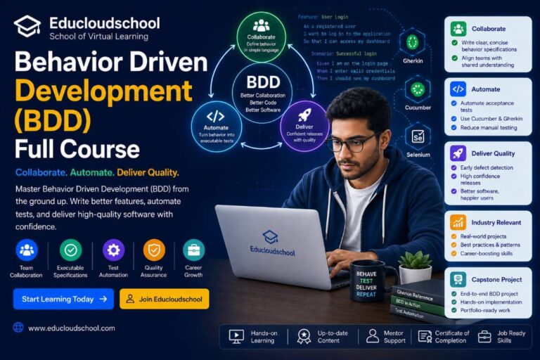 Behaviour Driven Development (BDD) Course and Certification