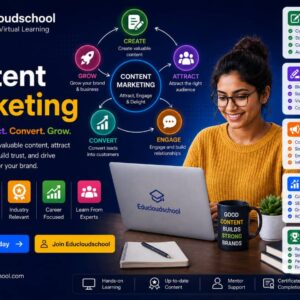 Content Marketing Course And Certification