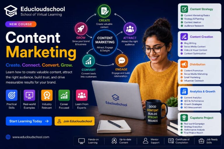 Content Marketing Course And Certification